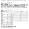whey80_vanilija_deklaracija_straznja Whey protein 80 koncentrat