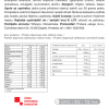 wpc_coko_deklaracija_straznja Whey protein 80 koncentrat