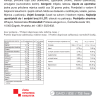 wpc_vanilija_deklaracija_straznja Whey protein 80 koncentrat