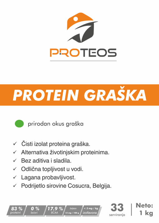 grasak_deklaracija_prednja Protein graška